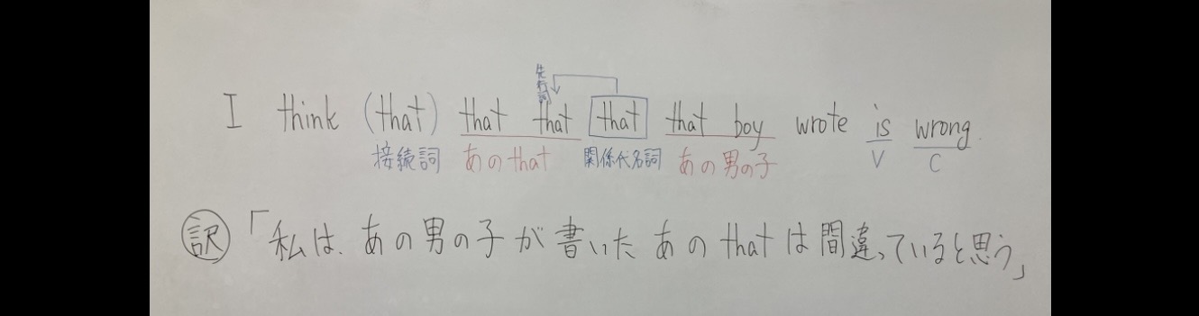 学習塾クレア